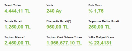 Ay Vadeli Bin Tl Konut Kredisi Garanti Bbva Ev Sahibi Olmay