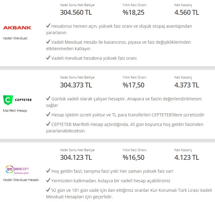 G Nl K Vadede En Y Ksek Faizi Veren Banka Hangisi Ziraat Bankas