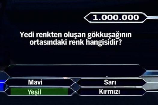 Kim Milyoner Olmak İster Yarışmasında Sorulan 11 Tane 1 Milyonluk Soru ve Cevabı 3