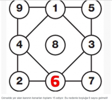 Ne Kadar Dikkatlisiniz? İşte Yanıtları İle Zeka ve Dikkat Soruları 15