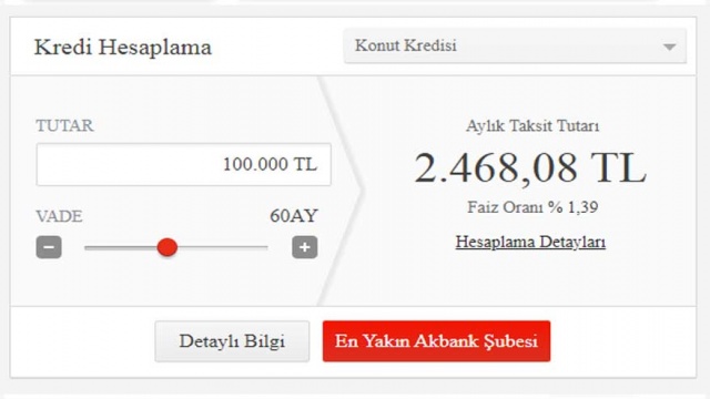 60 Ay Vadeli Konut Kredisi Çekenlere Daha Düşük Faiz Oranı Müjdesi Geldi! 2