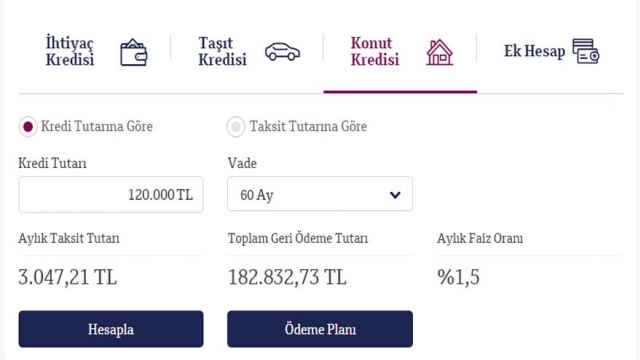 60 Ay Vadeli Konut Kredisi Çekenlere Daha Düşük Faiz Oranı Müjdesi Geldi! 9