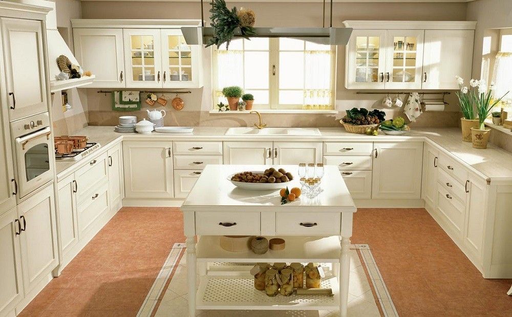 Mutfak Dekorasyonun En Önemli Dokunuşu Mutfak Dolabı Seçimi Nasıl Olmalı? 1