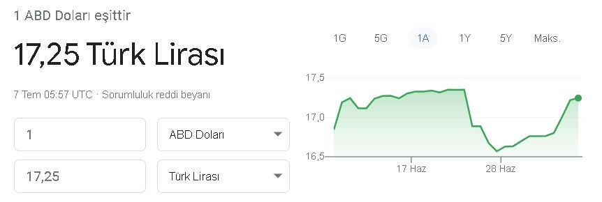 FED Brent Petrolün Nefesini Kesti, Bayram Öncesi Dev Motorin İndirimi Geldi! Petrol Ofisi, BP, Shell Güncel Akaryakıt Fiyatları Listesi 3