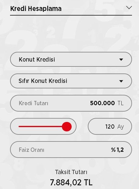 Son Dakika: Ziraat Bankası Faizleri Değiştirdi! Temmuz 2022 İhtiyaç, Taşıt ve Konut Kredisi Faiz Oranları 5