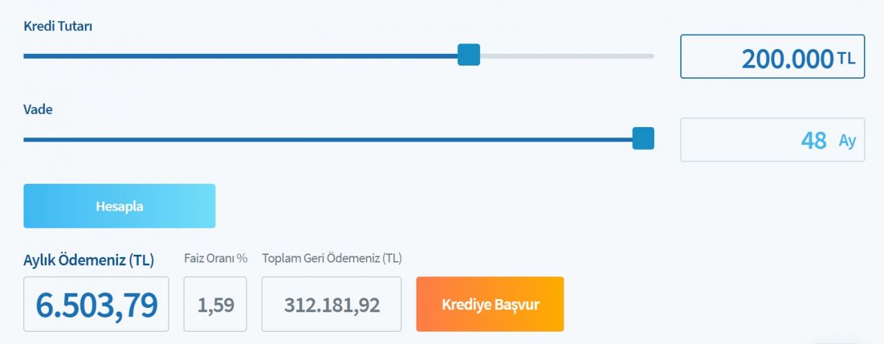 200 Bin TL Taşıt Kredisinin Aylık Taksiti Hangi Bankada Kaç TL? 4