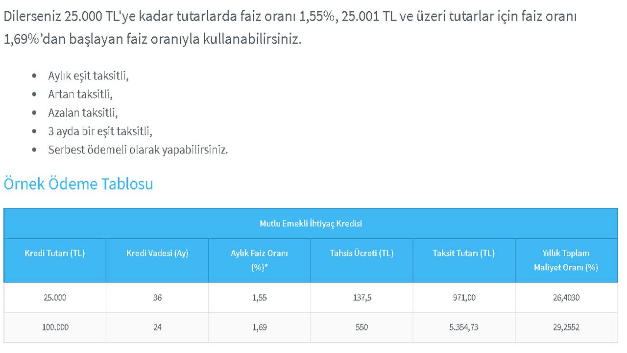 Ödemeler Ziraat Bankası ve Halkbank Üzerinden! Emeklilere Yeni Bayram Müjdesi ile 25.000 TL Limitli Destek Paketi Açıklandı 3