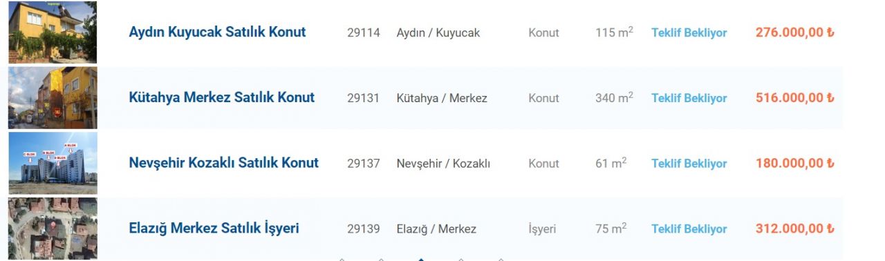 Emlak Piyasasında Fiyat Depremi! Halkbank 60 Bin TL'ye Ucuz Konut Satışı Yapıyor! 4