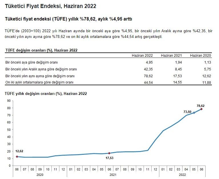 Enflasyon canavarı Merkez Bankası'nı köşeye sıkıştırdı! 500 TL kağıt banknot ve madeni 2 / 5 Lira hazırlıkları başladı iddiası 2