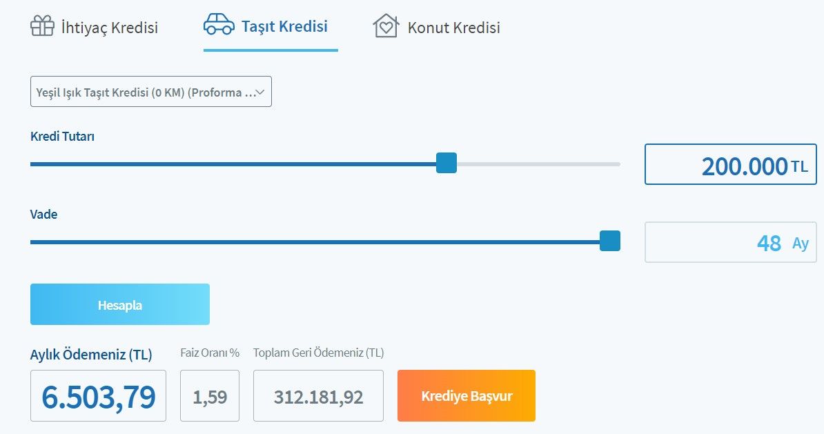 3 devlet bankasından 3 destek kredisi! Halkbank, Ziraat Bankası, Vakıfbank Sıfır faizli ihtiyaç kredi, 0.89 faizle konut kredisi, en uygun araç kredisi 4