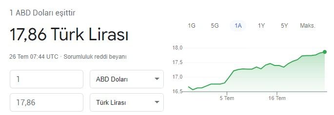 Araç sahiplerine çifte indirim müjdesi! Bugün motorine yarın benzine... 2