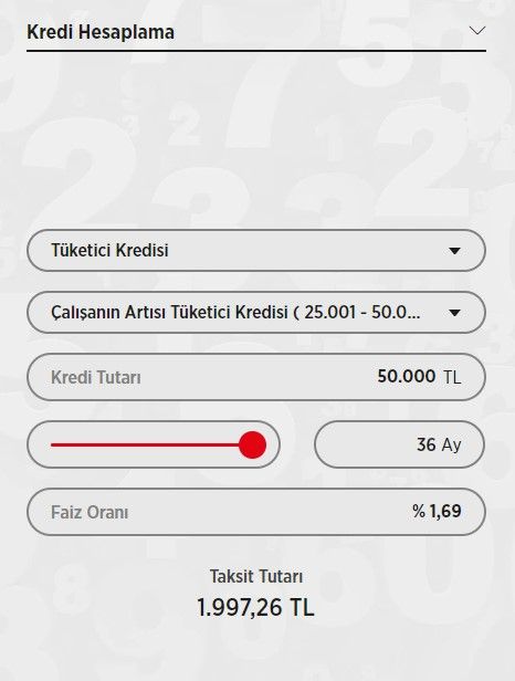 Akbank, Garanti Bankası, Yapı Kredi, ING Bank, Ziraat Bankası! Borç para arıyorum diyene bankaların ihtiyaç kredi faiz oranları 6