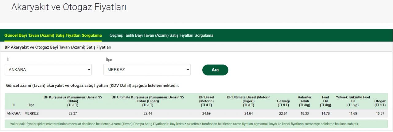 İstasyonlarda tabelalar değişti! İndirimli Benzin, motorin, LPG Petrol Ofisi, Shell, BP akaryakıt fiyatları pompa satış listesi 4