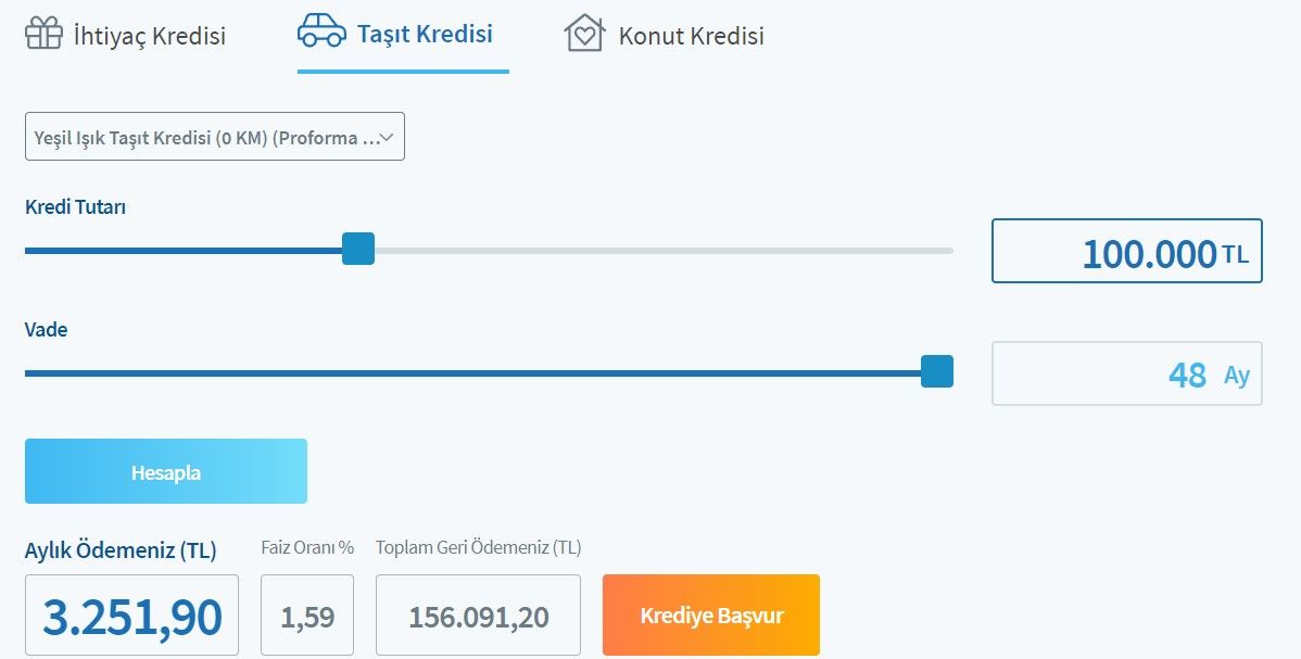 Kamu bankalarından büyük sıfırlama: Kredi var, faiz yok! Vakıfbank, Ziraat ve Halk Bankası kredi musluklarını yeniden açtı, faizsiz destek kredisi başladı 6