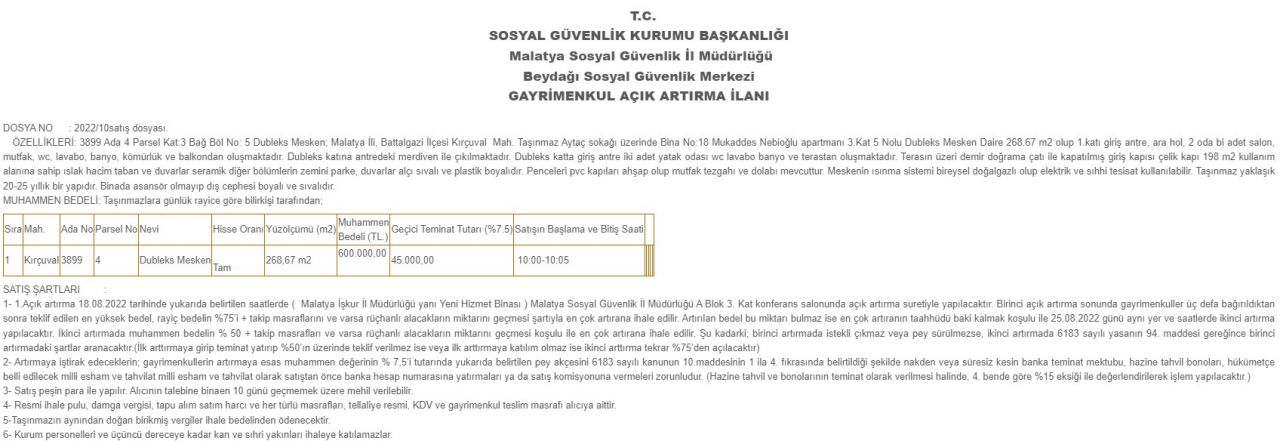 Beklenen lojman satışları başladı: bahçeli dubleks ev 56 bin! Bedavadan biraz pahalı SGK, Milli Emlak kamu lojman satışı 2022 7