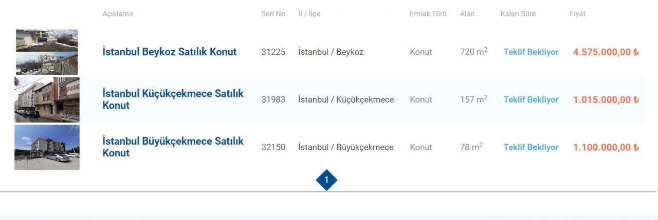 Halkbank'tan Ankara Ve İstanbul'da satılık ucuz konutlar! Fiyatlar 220 bin TL'den başlıyor! 3