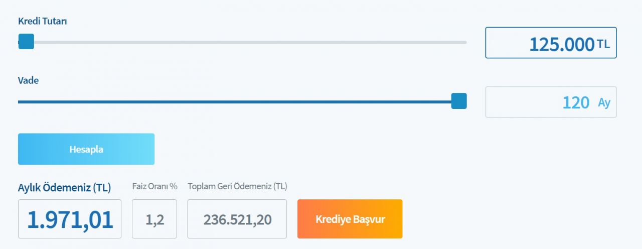 Bu taksitlerle Halkbank 125 bin TL, 250 bin TL, 375 bin TL konut kredisi veriyor! 6