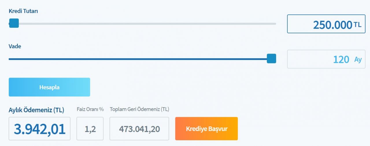 Bu taksitlerle Halkbank 125 bin TL, 250 bin TL, 375 bin TL konut kredisi veriyor! 7