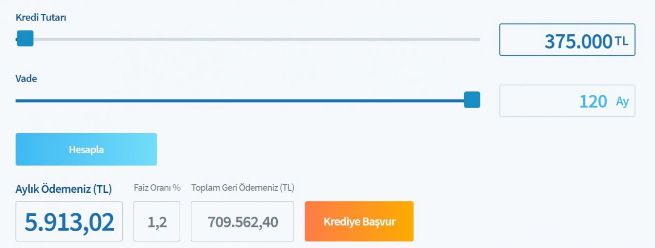 Bu taksitlerle Halkbank 125 bin TL, 250 bin TL, 375 bin TL konut kredisi veriyor! 8