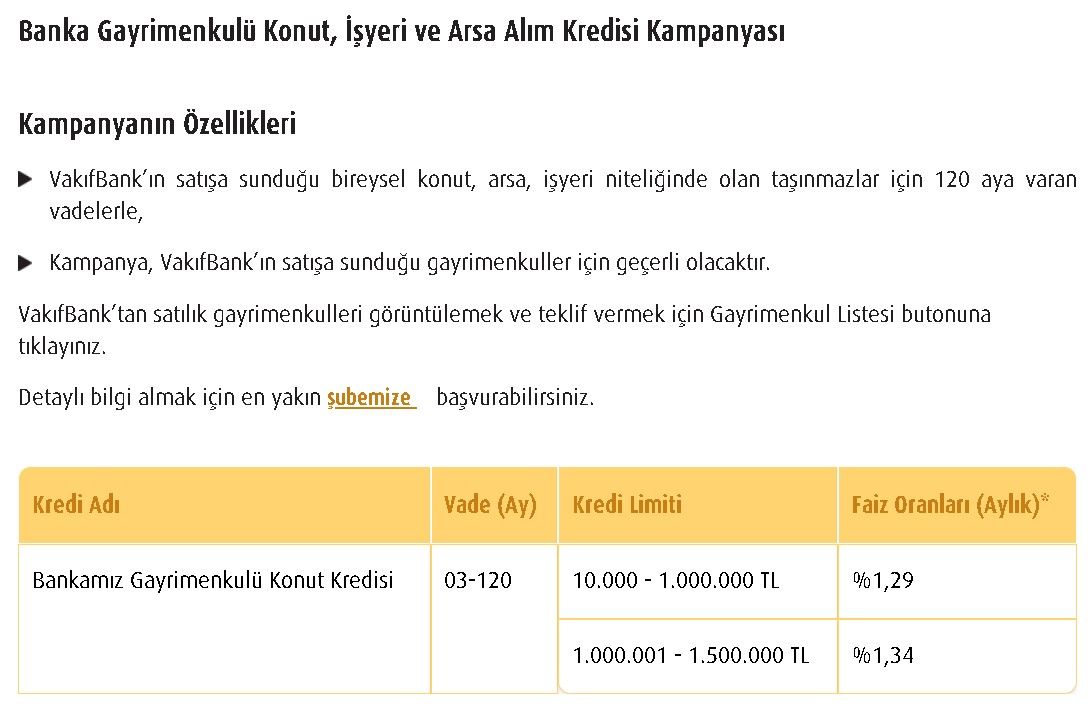 Başvurusu bugün başladı! Vakıfbank 10 bin TL peşinat, aylık 1.560 Lira taksitle 3+1 daire satıyor 3