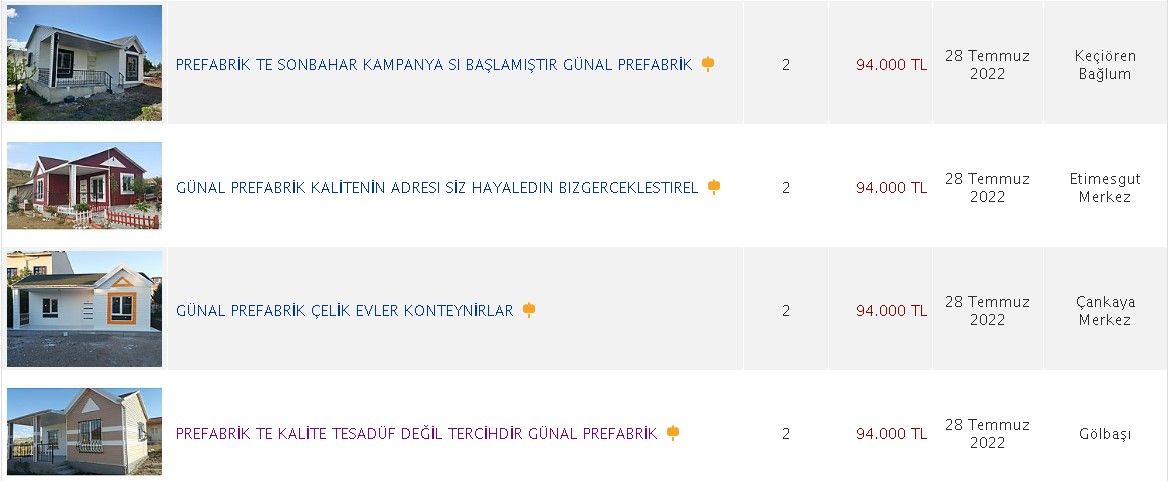 Konut fiyatlarına prefabrik darbesi! 40 binini devlet ödeyecek, 54.000 TL'si olan 2+1 ev sahibi olacak 4