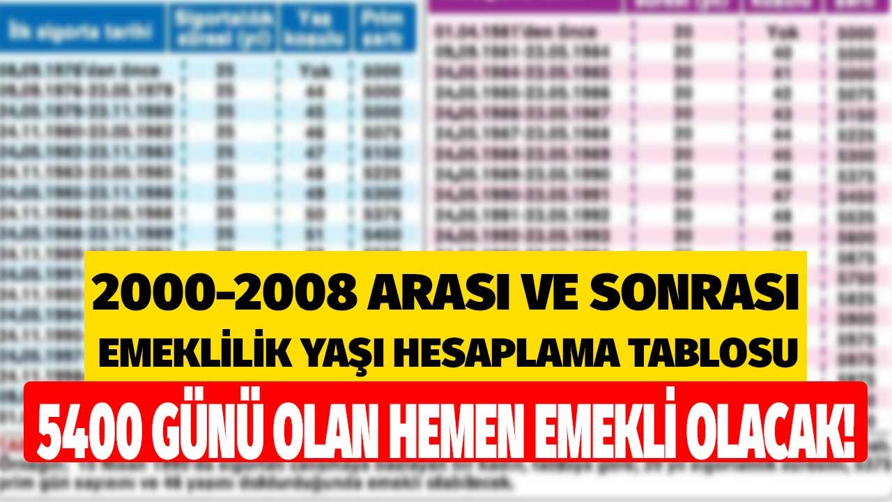 5400 günlü emeklilik kapısı onlara açıldı! İlk işe giriş tarihi 2000 - 2008 arası ve ve sonrası için emeklilik yaşı hesaplama tablosu Ağustos 2022 1