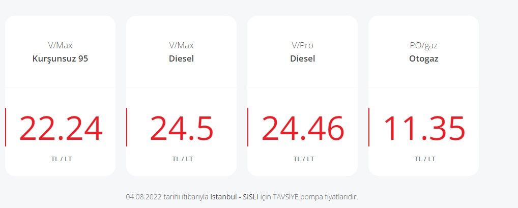 Brent petrol fiyatlarına OPEC indirimi: Benzin ve mazot motorine süper indirim beklentisi açıklandı! Akaryakıt fiyatları 6 TL birden düşebilir tahmini 5