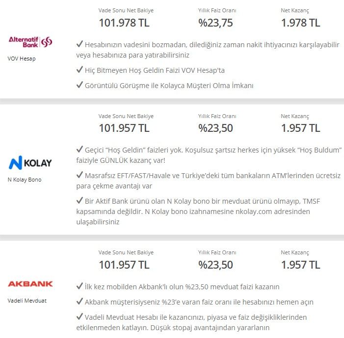 Dolar / TL çarpışıyor, bankada parası olanlar çalışmadan 4.945 TL kazanıyor! En yüksek 32 günlük vadeli mevduat faizi getirisi Ağustos 2022 teklifleri 7