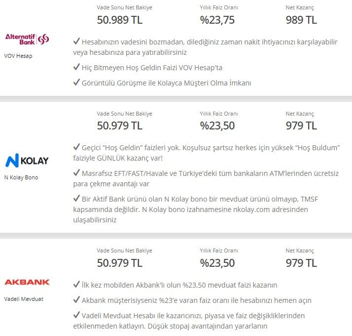 Dolar / TL çarpışıyor, bankada parası olanlar çalışmadan 4.945 TL kazanıyor! En yüksek 32 günlük vadeli mevduat faizi getirisi Ağustos 2022 teklifleri 8