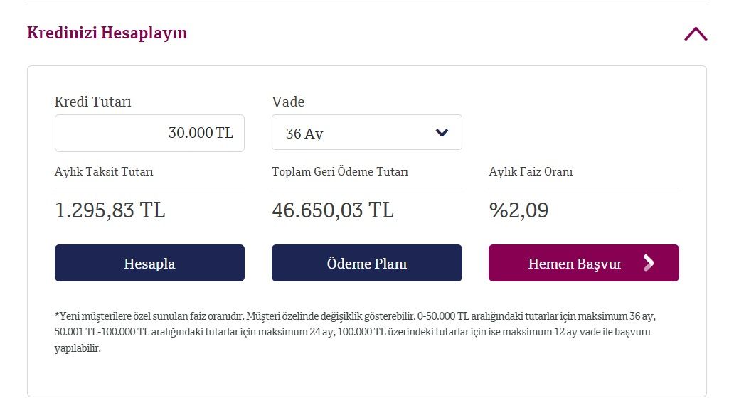 Kredi yapılandırması bekleyenlere güzel haber! İş Bankası, İNG Bank, Yapı Kredi, QNB Finansbank borç transferi kredisi ile kredi borçlarını yapılandırıyor! 4