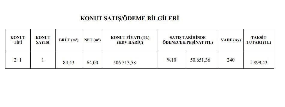 Son başvuru tarihi yaklaşıyor, kaçıran üzülür! TOKİ 50 bin Lira peşinatı olana ayda 1.899 TL taksitle 240 ay vadeli 2+1 sıfır daire satıyor 5