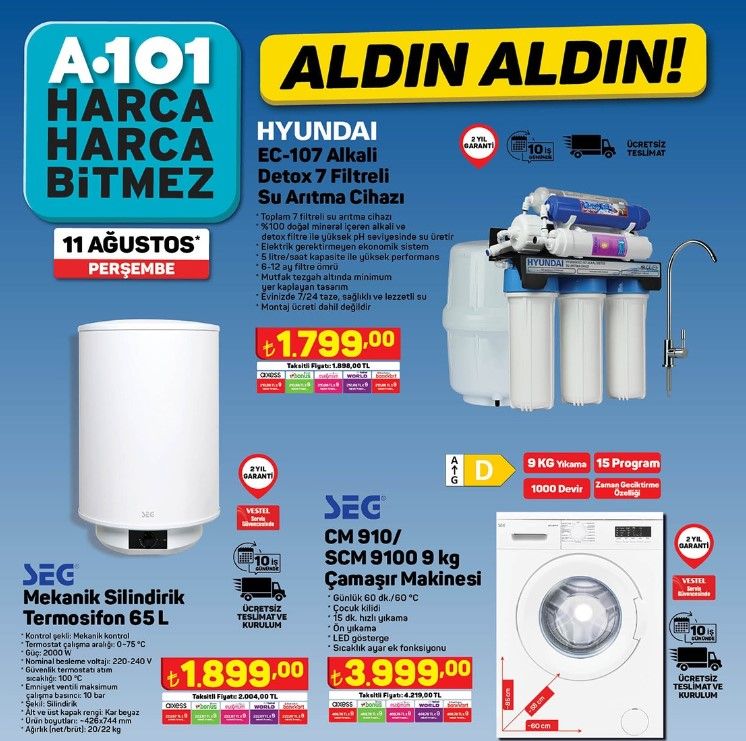 A101 11 Ağustos indirimli aktüel ürünler listesi! Süper lüks tekne 79 bin TL fiyatla satışta 6