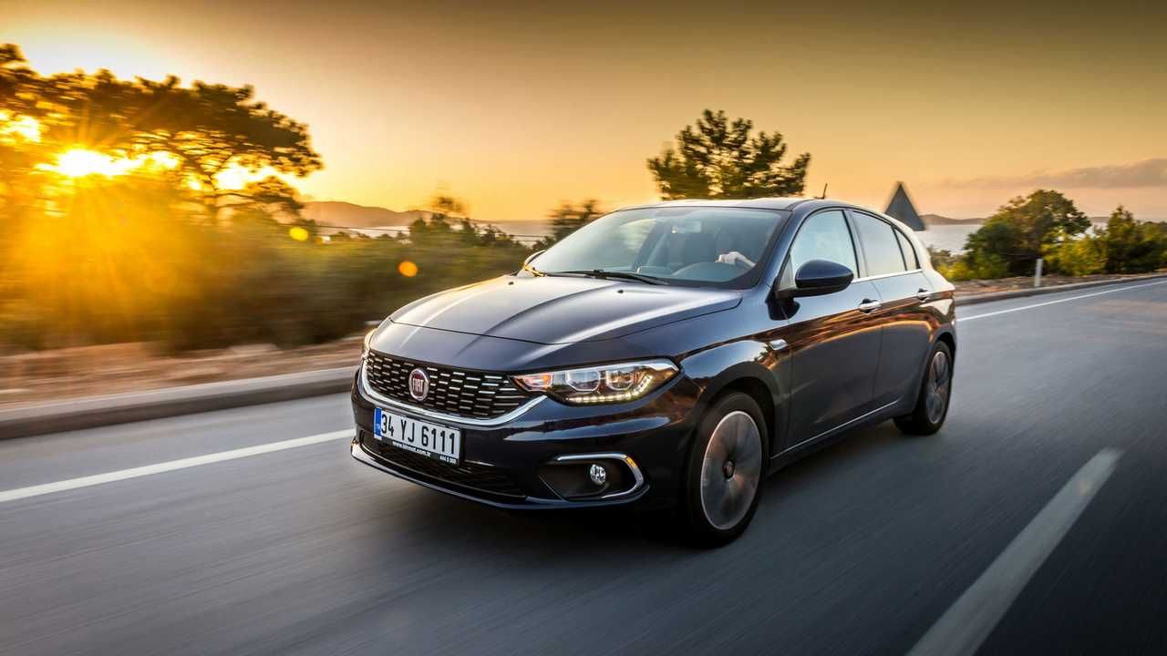 Yarısı peşin kalanı 1 yıl sonra! Fiat Egea Ağustos kampanyası! 2