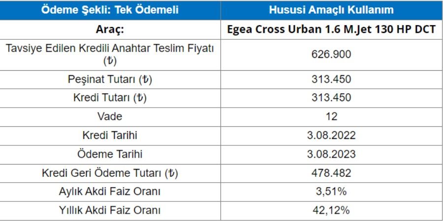 Yarısı peşin kalanı 1 yıl sonra! Fiat Egea Ağustos kampanyası! 5