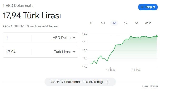 Kriz level atladı diyen ünlü ekonomistten bomba kulis haberi: Merkez Bankası dolar müdahalesi ile dolara 2. büyük şok dalgası geliyor! 2