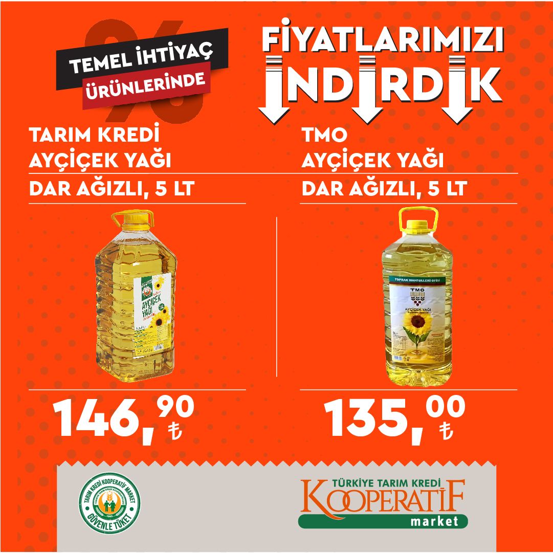 Tarım Kredi Kooperatifi indirim kataloğu! İşte Tarım Kredi marketlerindeki tüm indirimler! 31