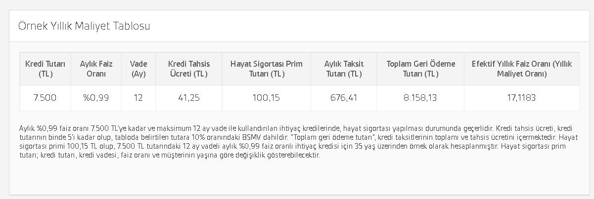 İlk kez Akbank'lı olan emeklilere 676 TL taksitle 12 ay vadeli 7500 TL hoş geldin ihtiyaç kredisi! 3