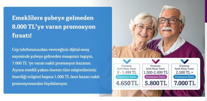 Şart, şurt, ek koşul yok! ING Bank, Akbank, QNB Finansbank, Yapı Kredi, Ziraat, Halkbank, Garanti BBVA, İş Bankası 2022 en yüksek maaş promosyonu hangi bankada? 3