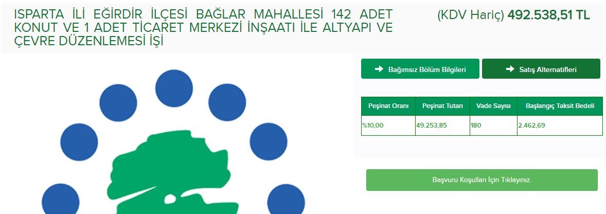 TOKİ başvurusu 09:00 itibari ile başladı! Aylık 1.967 TL taksitle ucuz ev piyangosu vuran konut projeleri yapılacak iller ve 2+1, 3+1 daire fiyatları 9