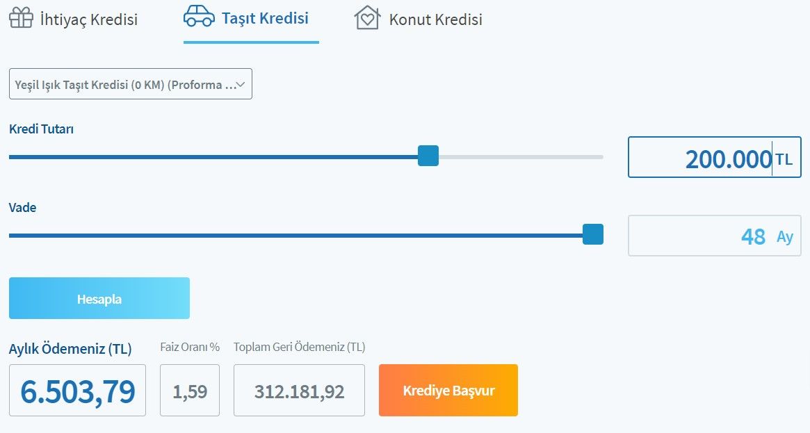 Eylül ayının beklenen kredi kampanyaları! Ziraat Bankası, Garanti BBVA, ING Bank, Vakıfbank, Yapı Kredi, Akbank, Halkbank, İş Bankası faiz oranları 8