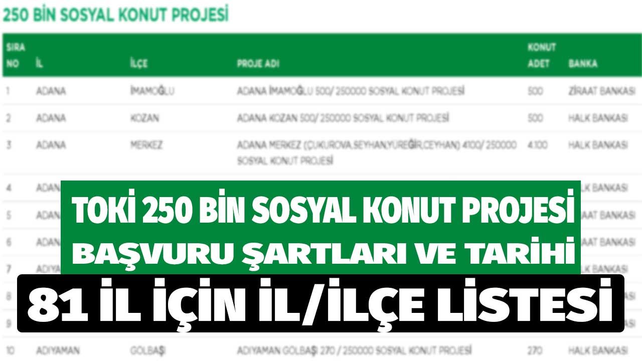 TOKİ 250 bin konut projesi hangi illerde, ilçelerde? 81 ilde konut projesi başvuru ne zaman, nereye yapılacak? 1