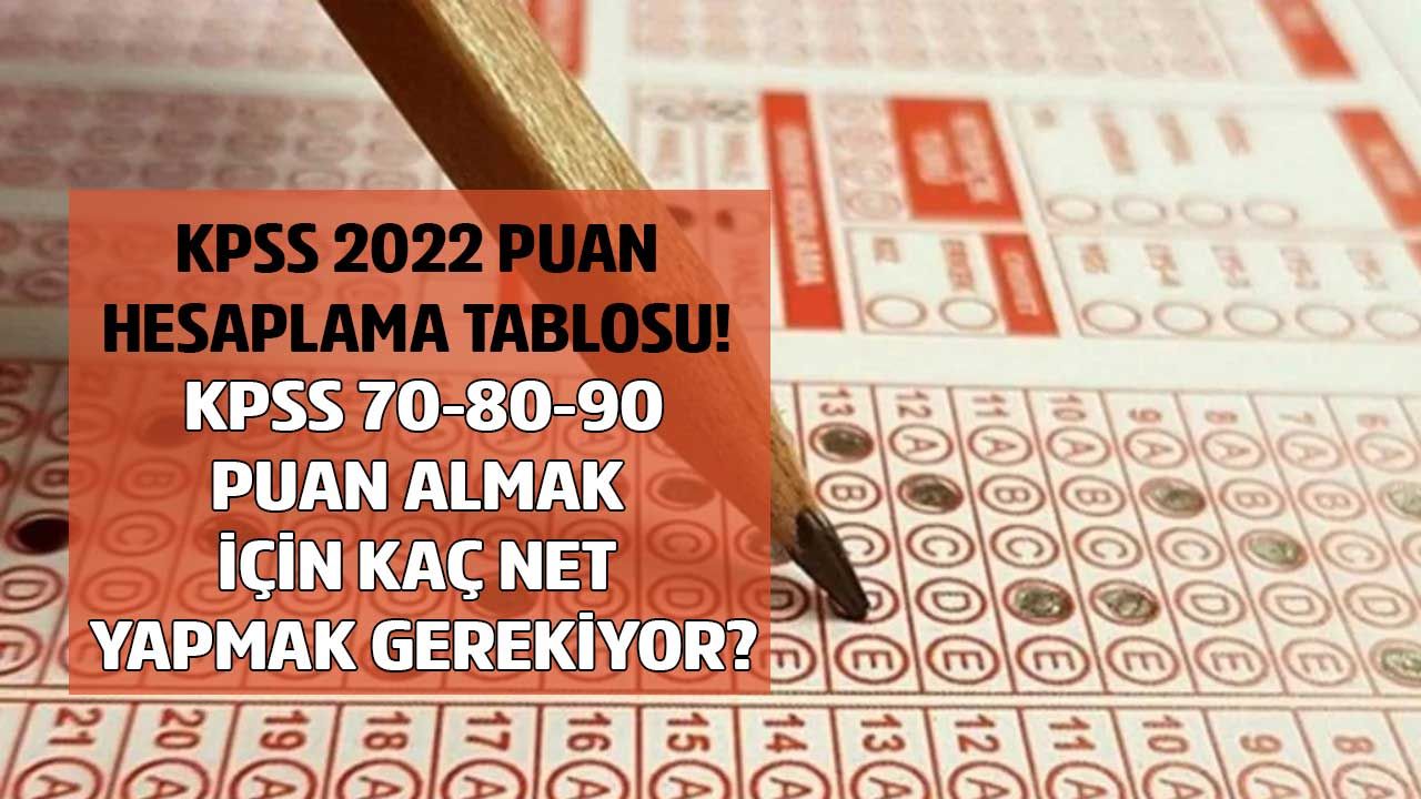 KPSS 70 puan kaç net yapmak lazım, 80 - 90 almak için puan ve net hesaplama nasıl yapılır? 1