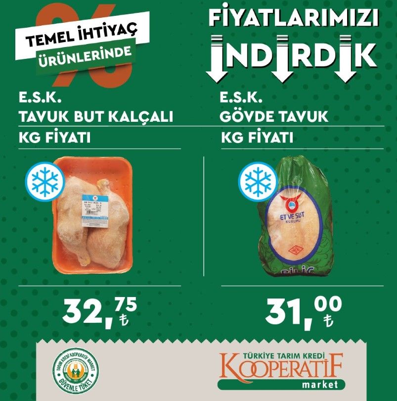 Tarım Kredi bir kere daha indirim furyası başlattı 5 LT TMO yağ fiyatları çakıldı! 19 - 30 Eylül indirim kataloğu ve indirimli ürünler listesi 15