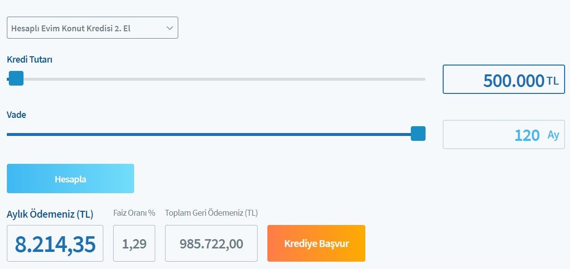 Merkez Bankası faizin ipini çekti krediler şenlendi! TCMB sonrası Ziraat Bankası Halkbank ve Vakıfbank'ta ucuz kredi seferberliği 8