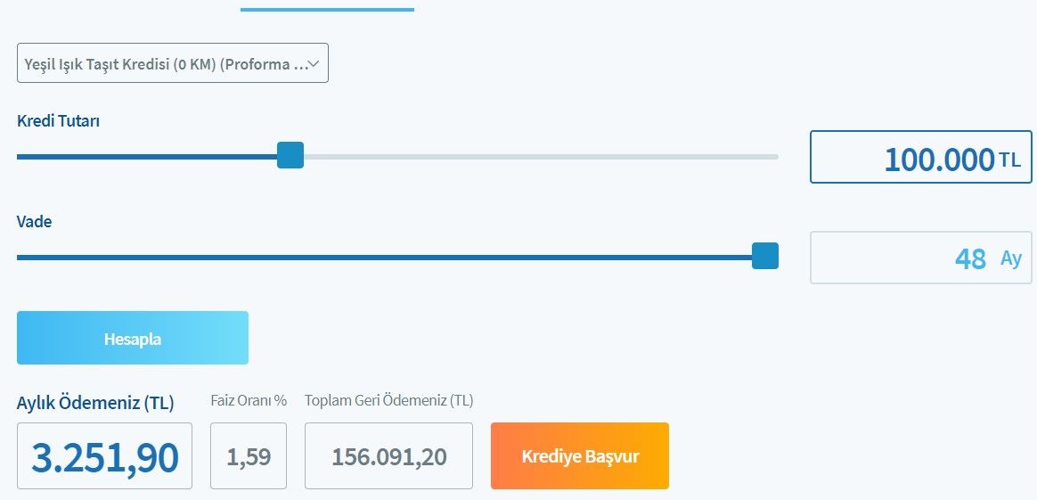 Merkez Bankası faizin ipini çekti krediler şenlendi! TCMB sonrası Ziraat Bankası Halkbank ve Vakıfbank'ta ucuz kredi seferberliği 6