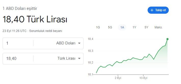 10 milyon varil brent petrol açıklandı benzin ve motorine indirim yolu açıldı! Akaryakıt fiyatlarına yeni tarife güncellemesi o tarihte geliyor 5