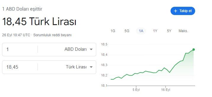 Brent petrole resesyon darbesi! Emtia uzmanı akaryakıt fiyatları için rakam verdi benzin ve motorine 3 liralık jumbo indirimin yolu açıldı 4