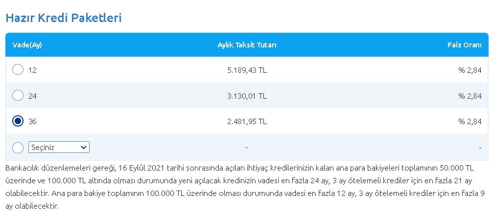 Garanti Bankası, Yapı Kredi, Akbank, Ziraat, Halkbank! 5 bankadan cepleri dolduracak ihtiyaç kredisi kampanyası 6