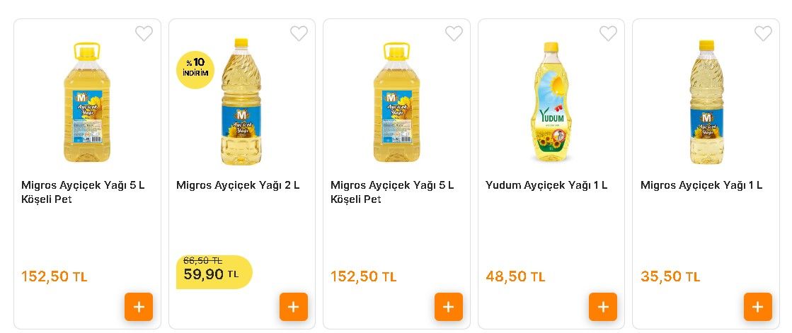 Stoklarla sınırlı geciken bir daha bu fiyata bulamaz Migros ayçiçek yağı 93.90 liraya düştü 3