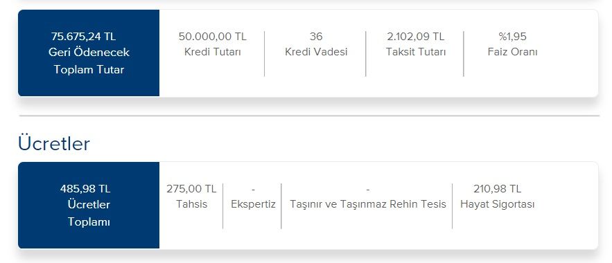 Banka banka 50 Bin TL ihtiyaç kredisi taksit tabloları! 9